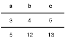 Table with horizontal rules