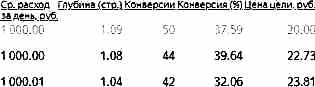 2020, Настройка рекламы в яндекс,директе, 2020, Настройка, рекламы, в, яндекс,директе, создание, продвижение, сайта, раскрутка, сайт, веб, заказ, новый, сео, seo, яндекс, директ, топ-10 , 2020, Настройка рекламы в яндекс,директе (создание и продвижение сайта в топ-10: seo, яндекс,директ)